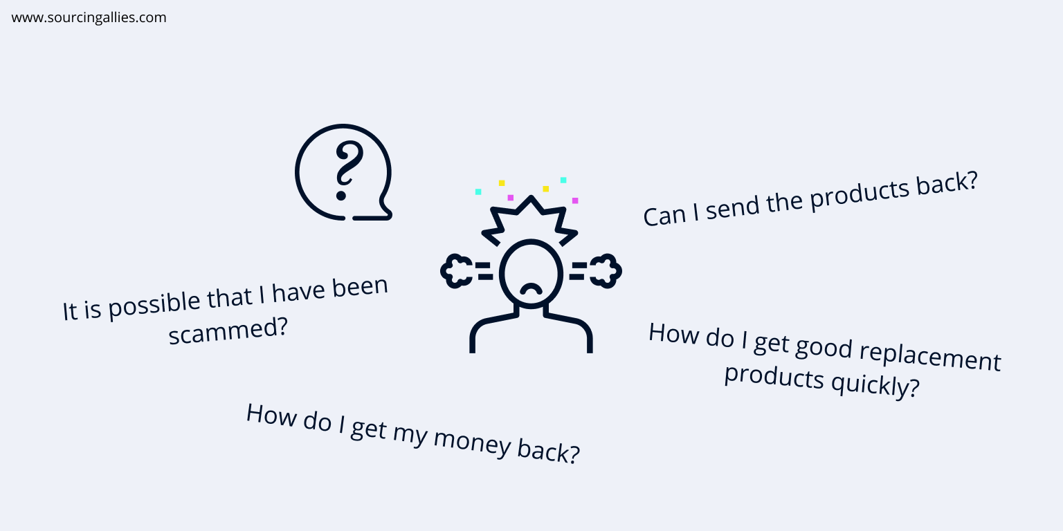 The complete guide What to do when you receive poor quality products